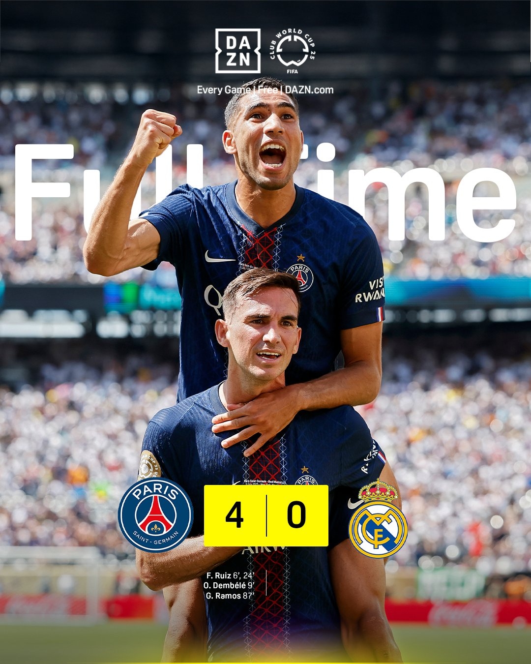 باريس سان جيرمان يصعق ريال مدريد بنتيجة عريضة ويبلغ نهائي كأس العالم للأندية
