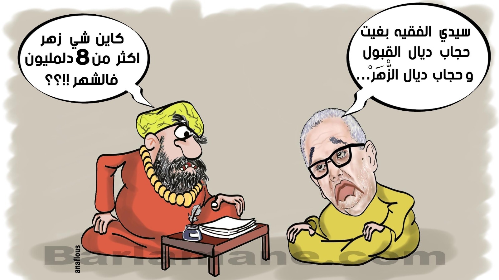 تناقضات بنكيران وغاياته الخفية من وراء تصريحاته في قضية المرأة