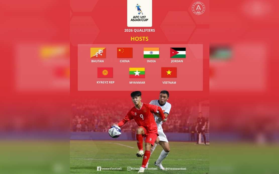 Vietnam Among Seven Hosts For 2026 AFC U-17 Asian Cup Qualifiers