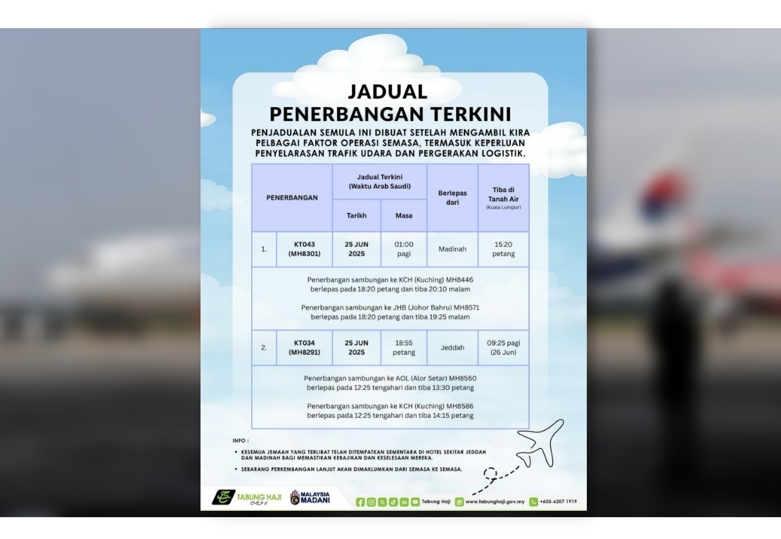 Two Haj Return Flights Rescheduled, TH Prioritises Pilgrims' Safety