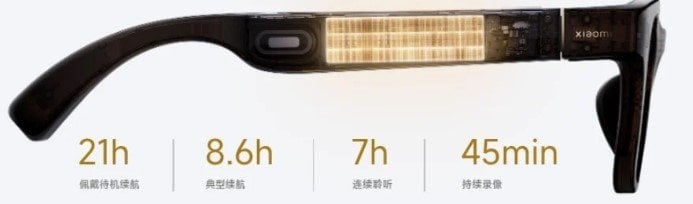 شاومي تكشف عن نظارتها الذكية الجديدة Xiaomi AI Glasses بإمكانيات غير عادية