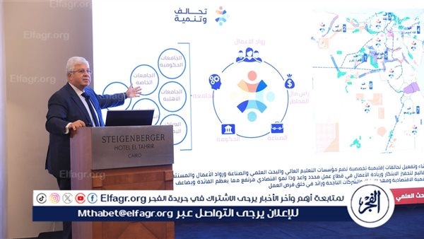 «التعليم العالي»: مبادرة تحالف وتنمية" تجسد رؤية مصر 2030 في ربط الدراسة بخطة التنمية الشاملة