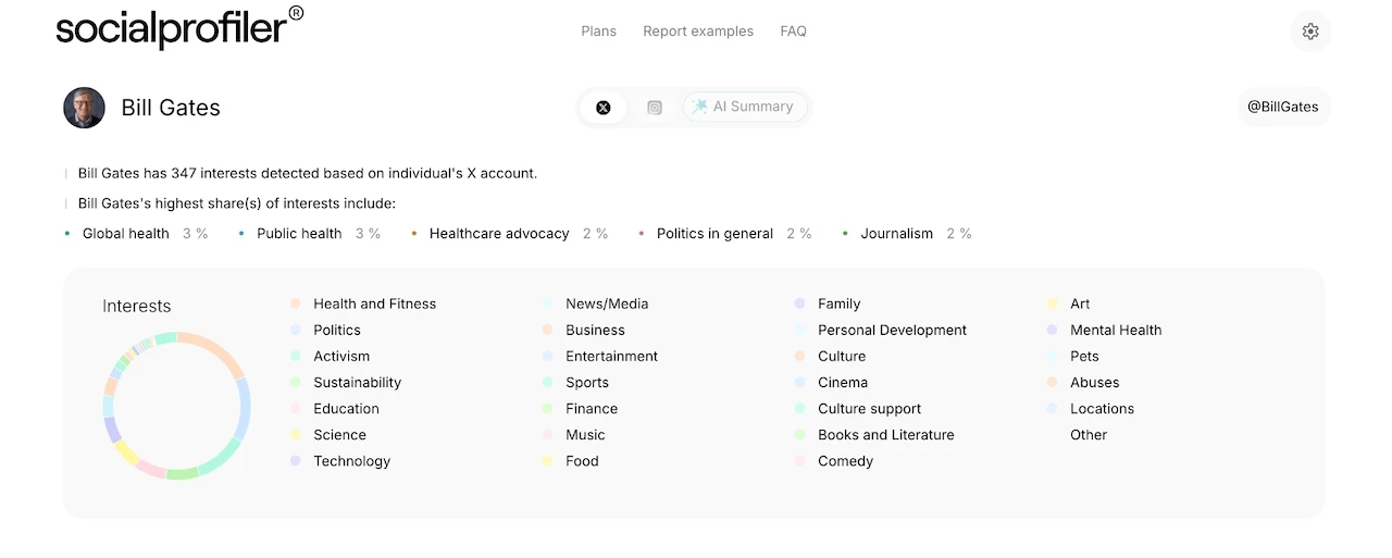 Social Media Assessment: Your Complete Guide to Personal Safety Screening in 2025
