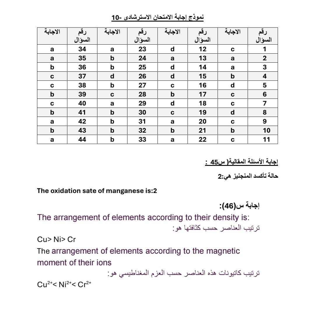 إجابة النموذج الاسترشادي العاشر في الكيمياء للثانوية العامة