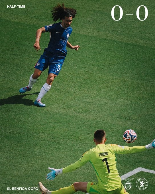 تشيلسى يتعادل سلبيا مع بنفيكا في الشوط الأول بكأس العالم للأندية