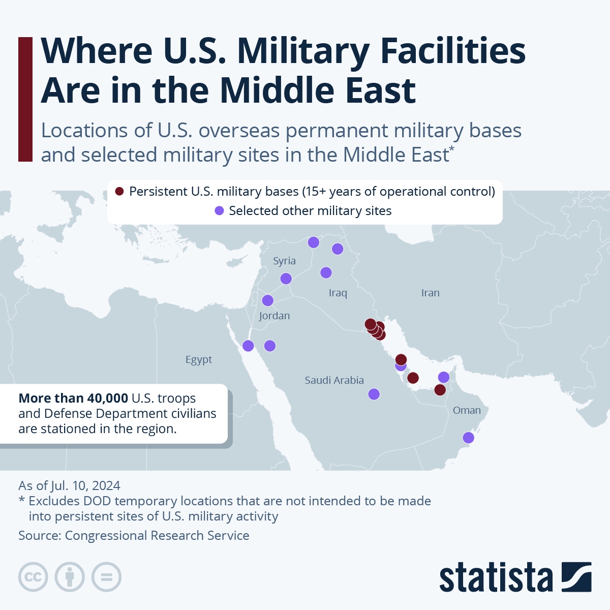 Here's Where US Military Facilities Are In The Middle East
