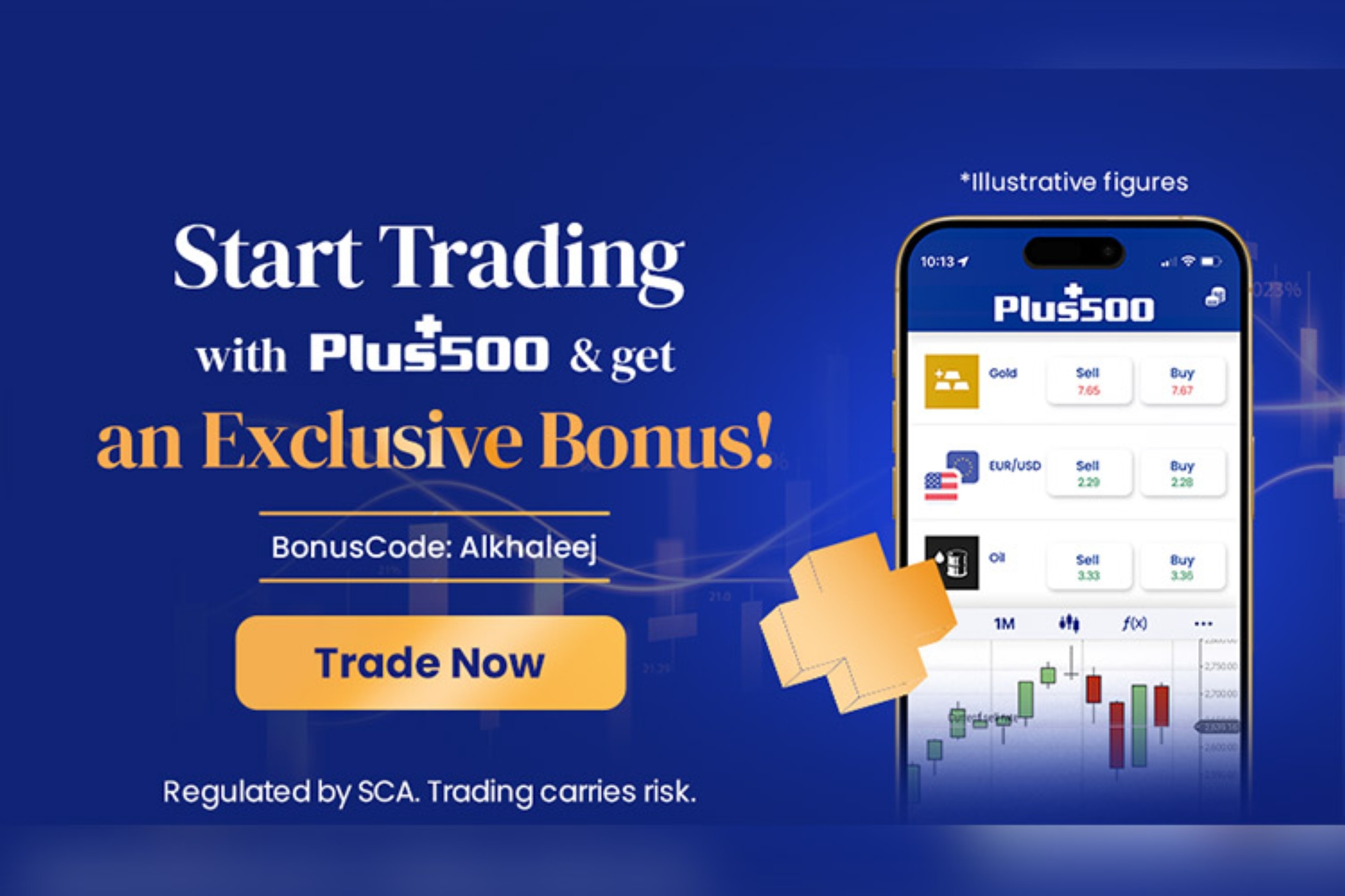Explore UAE's most traded shares with Plus500: Emaar, Salik, DEWA & more  Gulf Network