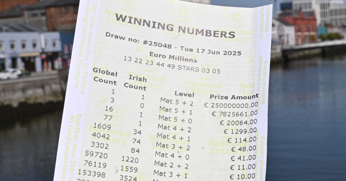 Ireland's biggest lottery win — €250m EuroMillions jackpot sold on Cork's Shandon Street