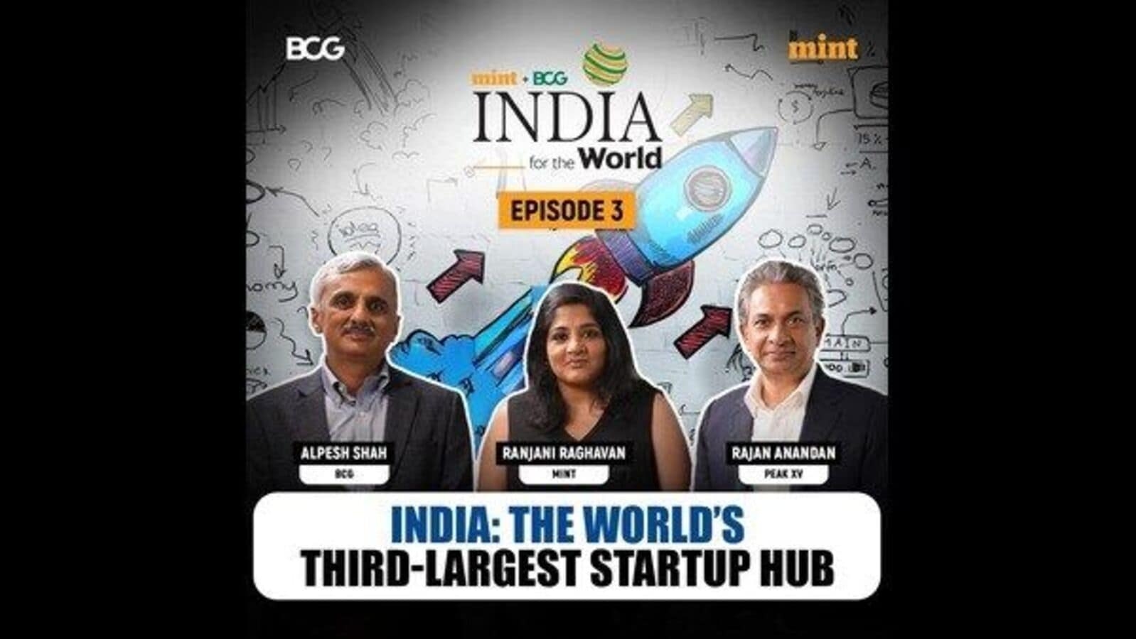 India's Global Startup Surge: Bold Ideas, Twin Engines and the Next Frontier