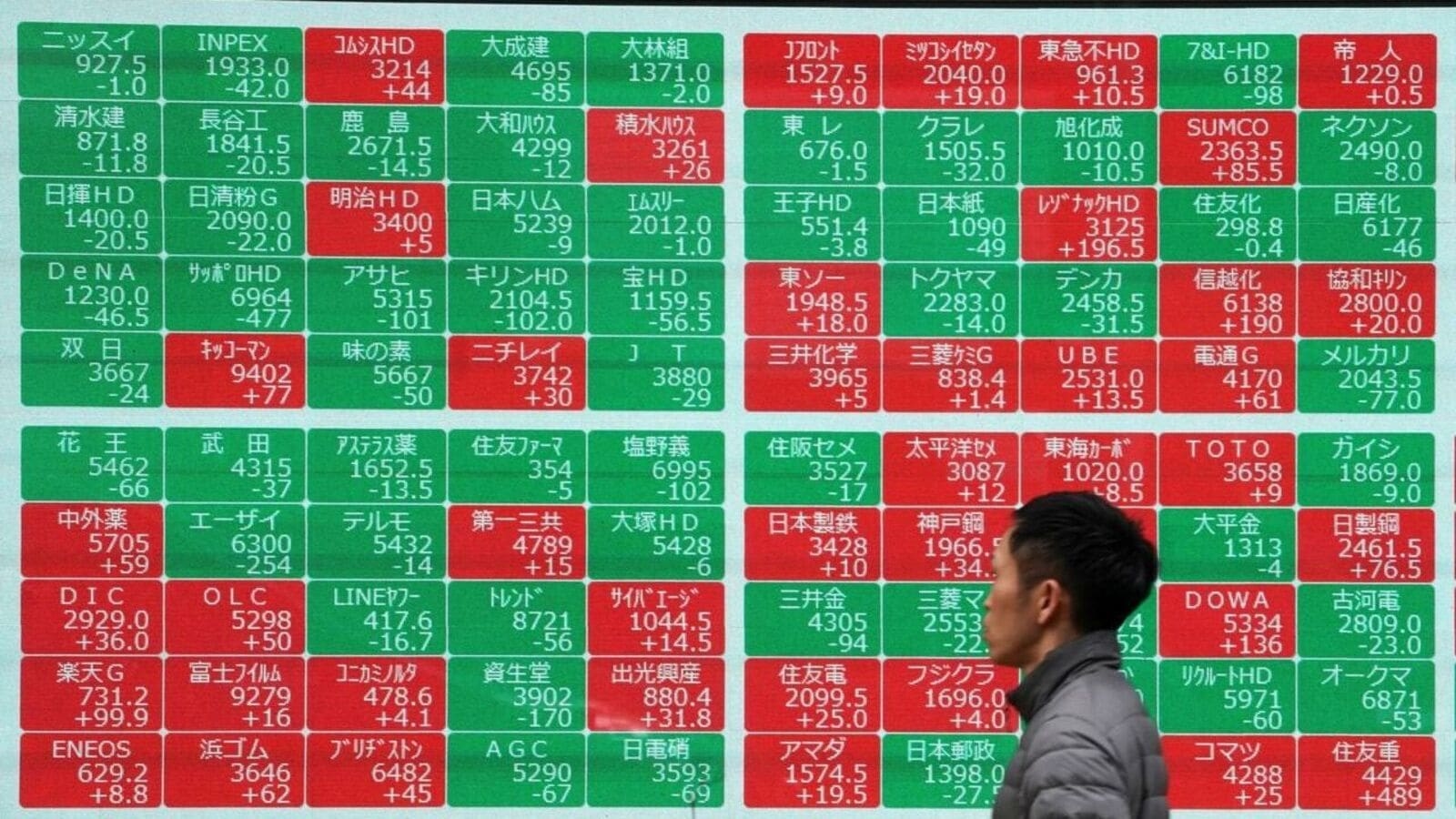 Indian stock market: 7 key things that changed over weekend - Gift Nifty, US-European Union trade deal to gold prices