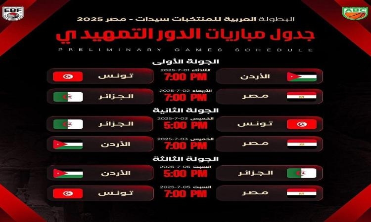 جدول مباريات البطولة العربية لكرة السلة للسيدات "مصر 2025"