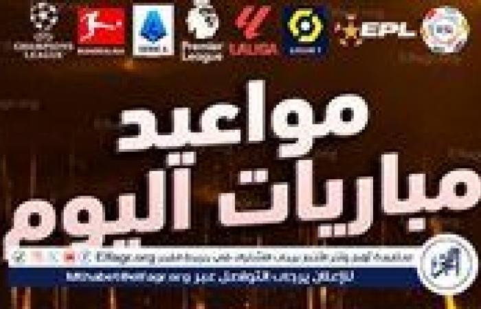 أخبار العالم : مواعيد أهم مباريات اليوم الخميس 26-6- 2025 في جميع البطولات والقنوات الناقلة