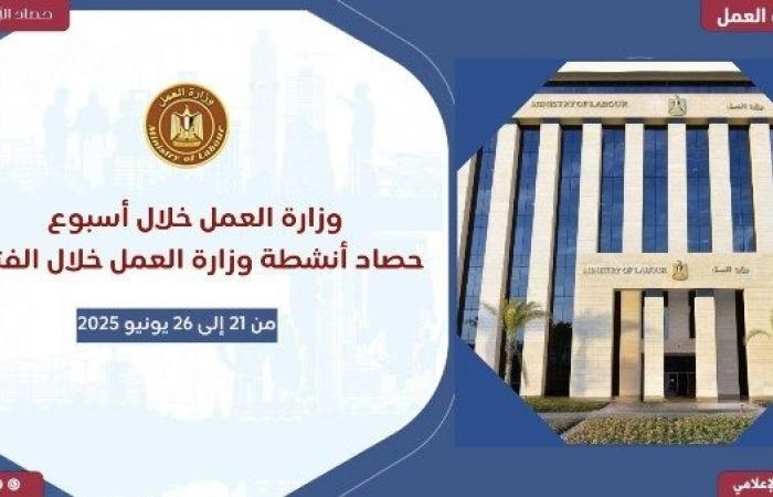 أخبار مصر : العمل في إسبوع.. عقود تشغيل لذوي همم بالقاهرة.. وجبران وسط عمال التراخيل بباب الشعرية