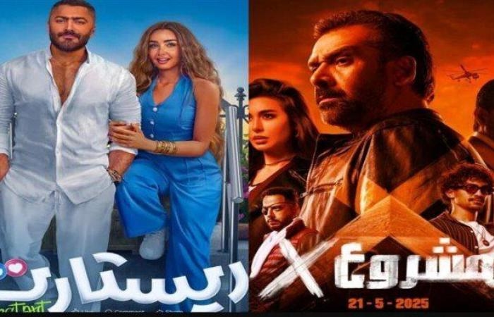 «84 مليونًا».. إيرادات فيلم ريستارت خلال 36 يوم عرض بالسينما