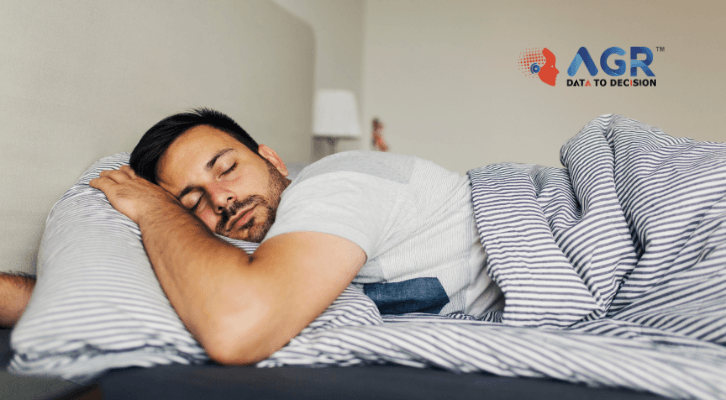 60% of Indians Sleep less than 6 Hours Nightly as Sleep Supplements Surge 650%