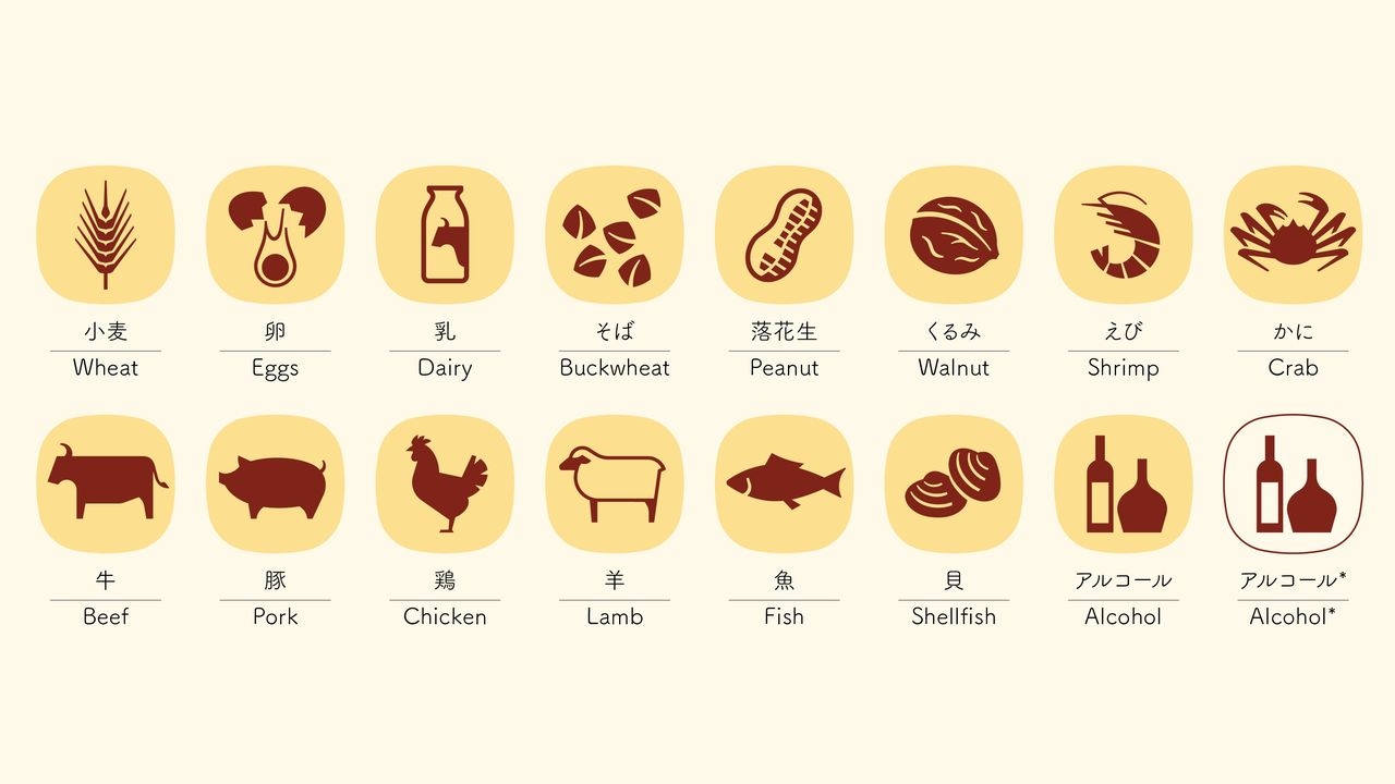 Foodpict: Ingredient Pictograms from Japan to the World (Expo)