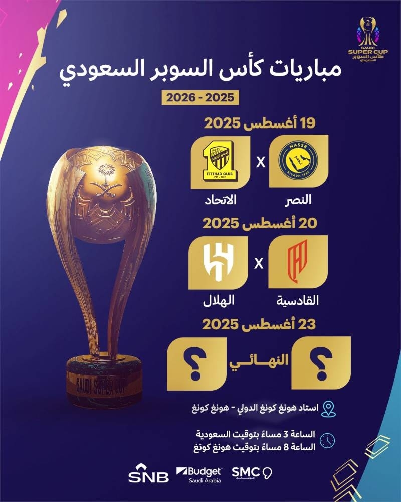 أحمد الأمير لـ«عكاظ»: الهلال سيعاقب ماليّاً ويُحرَم من المشاركة موسمين في هذه الحالة