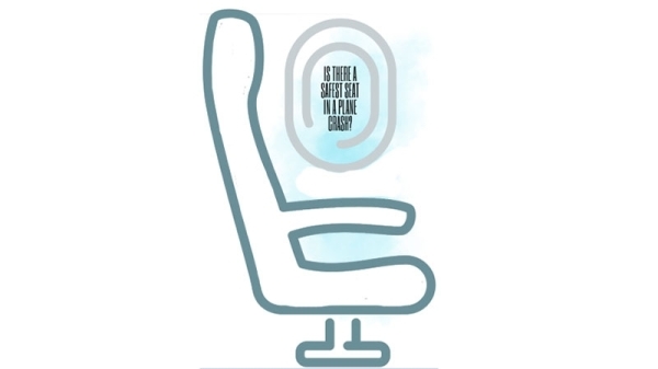 Is there a safest seat in a plane crash?