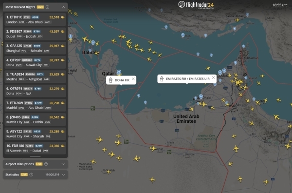 Qatar, UAE, Kuwait airspaces closed, flights affected