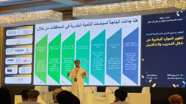 Human development policies must be tailored to governorate needs