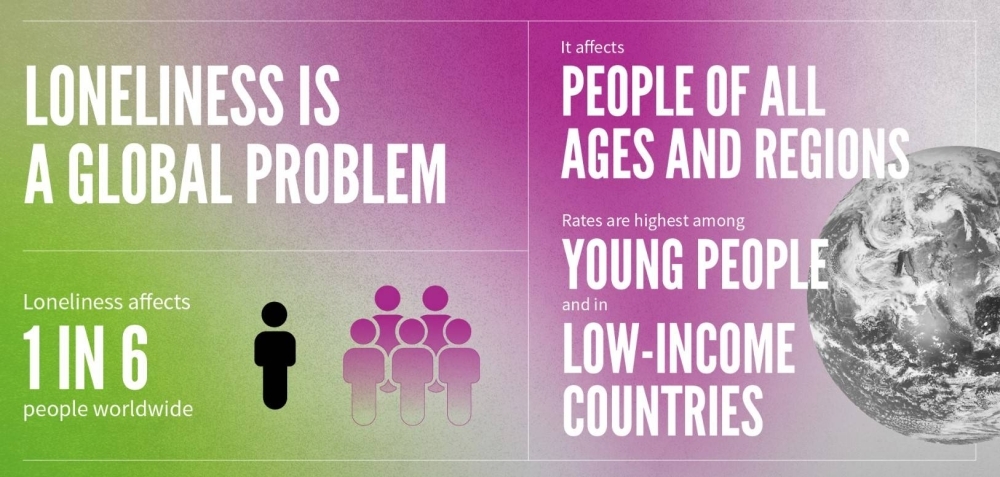 WHO sounds alarm bells: Loneliness makes many people sick
