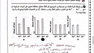 مش هيخرج عنها الامتحان.. إجابات النماذج الاسترشادية للوزارة في مادة الكيمياء للثانوية العامة