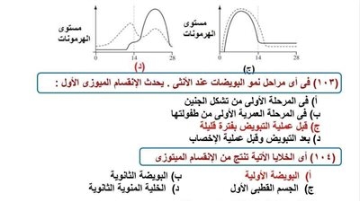 ادخل الامتحان وانت مطمئن.. أصعب أسئلة للمستويات العليا فى مادة الأحياء للثانوية العامة 2025 بالإجابات