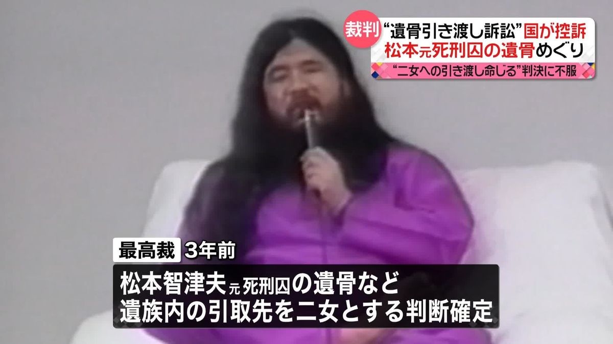 Saitama police find tens of millions of yen at residence of family of ex-Aum leader Shoko Asahara