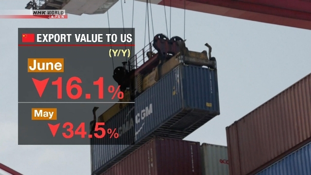 Downtrend in China's export value to US slows in June