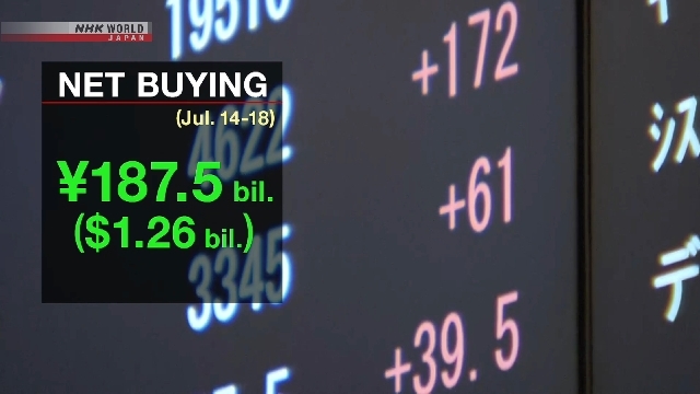 Foreign net buying of Japanese stock continues for 16th week
